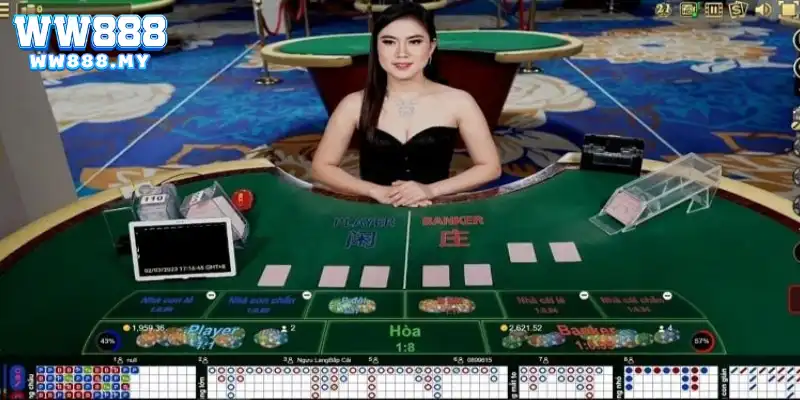 Baccarat tại ww88 sở hữu sức hút vô cùng mãnh liệt